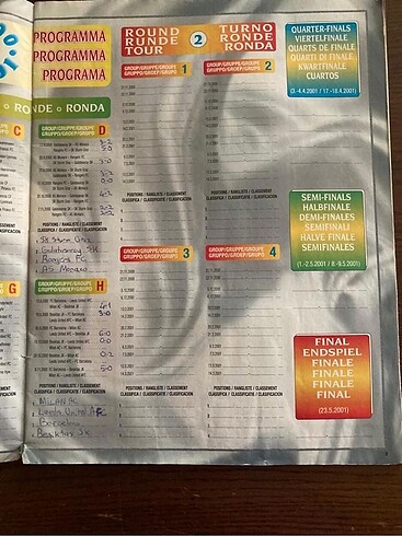  Beden Panini Champions League 2000-2001