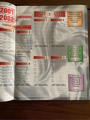 Beden Panini Uefa Champions League 2001-2002