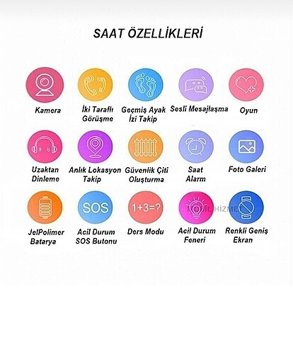  Beden Akıllı Çocuk Saati