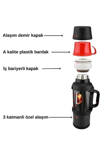 TRAVEL 4 LİTRE AİLE TERMOSU (SİYAH) - Görsel 3