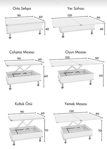 sihirli sehpa - Görsel 2
