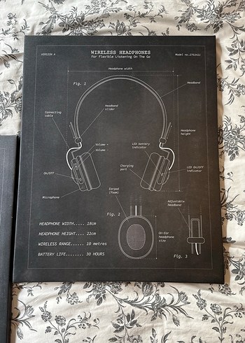 Siyah Kablosuz Kulaklık Tasarım Tablosu - Görsel 3