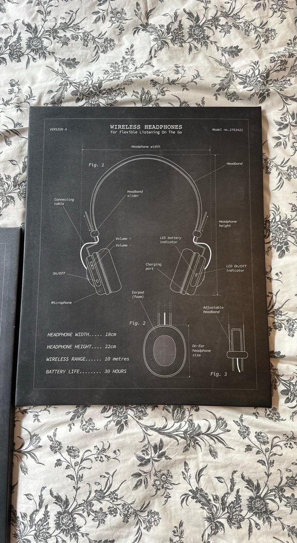 Siyah Kablosuz Kulaklık Tasarım Tablosu - Görsel 3