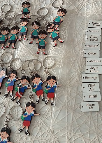 Renkli Zincir Detaylı Kadın Anahtarlık - Görsel 3