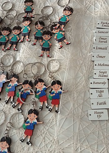 Renkli Zincir Detaylı Kadın Anahtarlık - Görsel 2