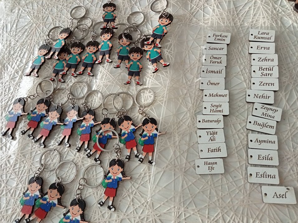 Renkli Zincir Detaylı Kadın Anahtarlık - Görsel 3