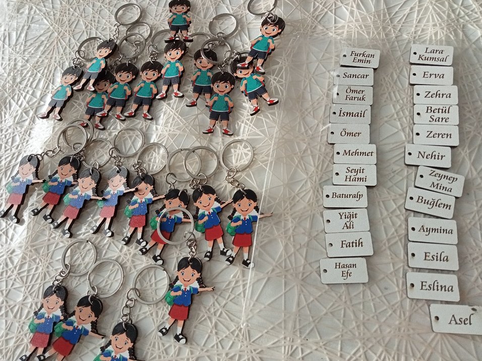 Renkli Zincir Detaylı Kadın Anahtarlık - Görsel 2