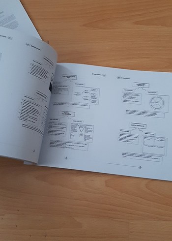 Eğitim Bilimleri pegem - Görsel 12