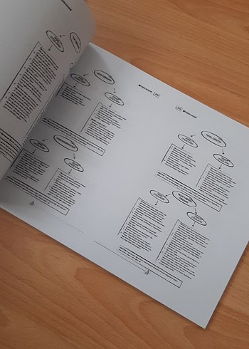 Eğitim Bilimleri pegem - Görsel 13