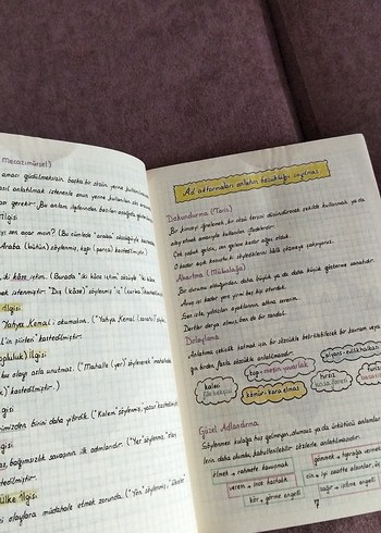 KPSS Not Defterleri - Coğrafya, Tarih, Türkçe - Görsel 2