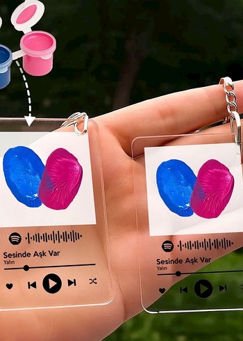 PARMAK İZİ ANAHTARLIK - Görsel 2