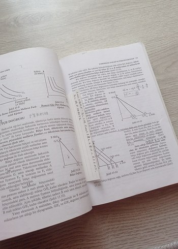 İktisada Giriş - Prof. Dr. Zeynel Dinler - Görsel 5