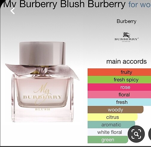Orijinal burberry parfüm