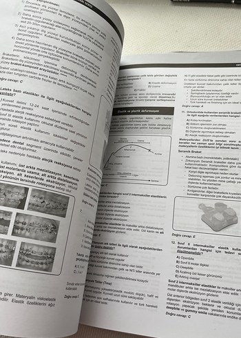 DUS Akademi Ortodonti Soru Serisi 4. Baskı - Görsel 2