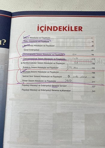 DUS Fizyoloji Histoloji-Embriyoloji Soru Serisi - Görsel 5