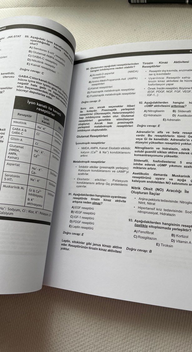 DUS Akademi Farmakoloji Soru Kitabı 2. Baskı - Görsel 2