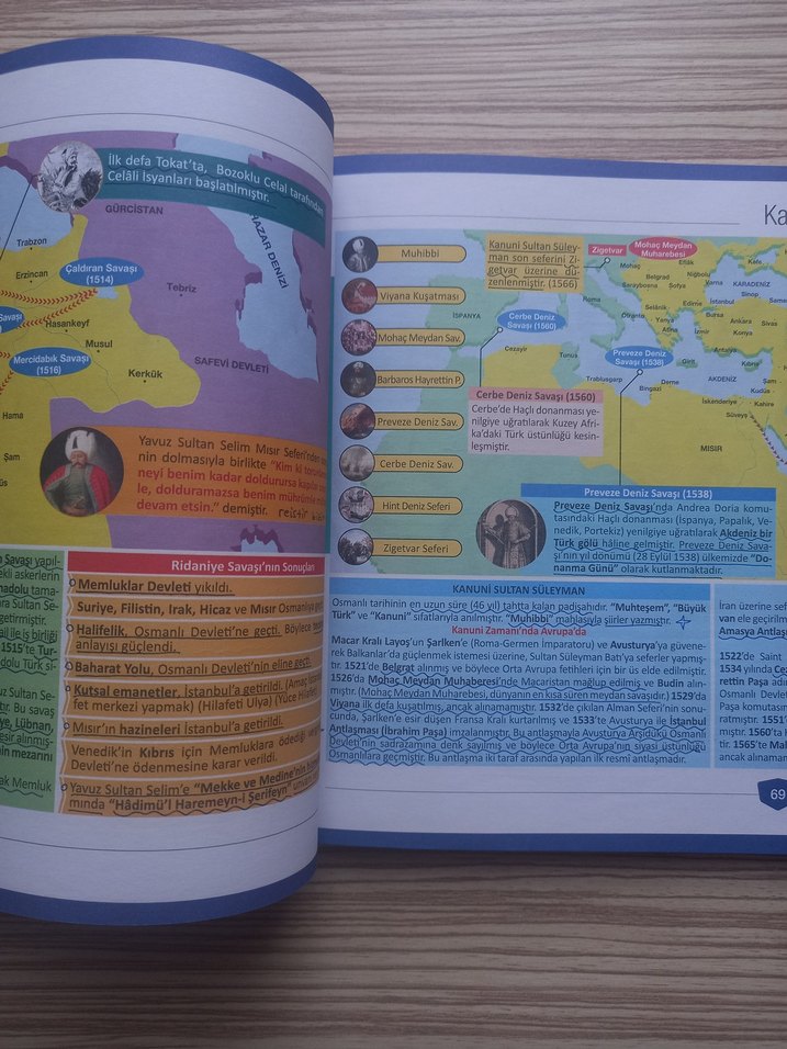 2024 Haritalarla Tarih KPSS Hazırlık Kitabı - Görsel 2