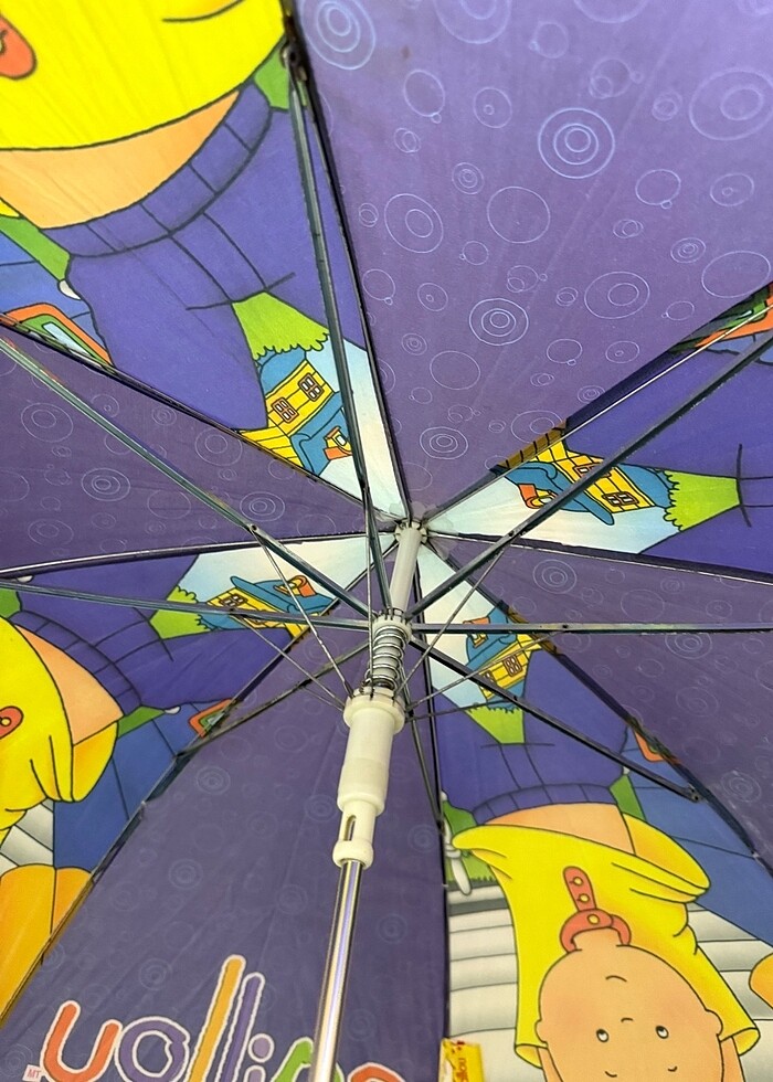 Çocuk şemsiyesi - Görsel 2