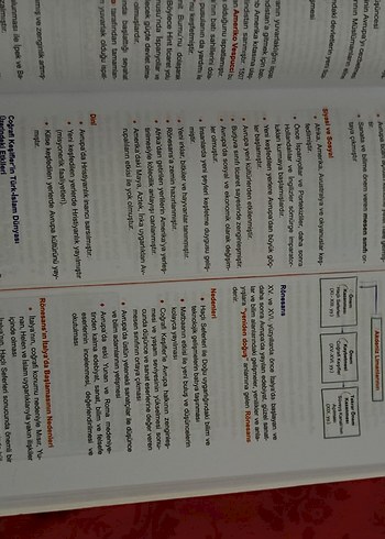 Yapay Zeka Destekli KPSS Konu Anlatımlı Kitap Seti - Görsel 5