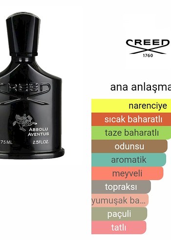 Creed Absolu Aventus Erkek Parfümü - Görsel 2
