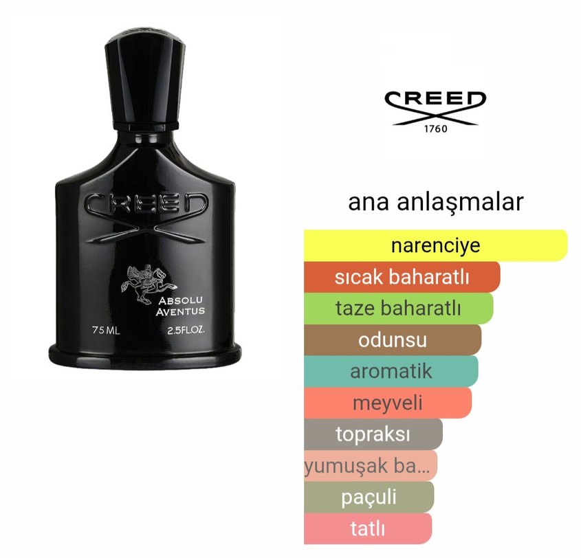 Creed Absolu Aventus Erkek Parfümü - Görsel 2