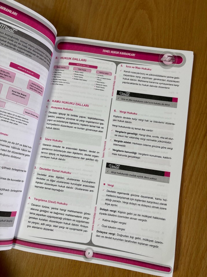 KPSS 2018 Vatandaşlık Konu Öğretimi Kitabı - Görsel 2