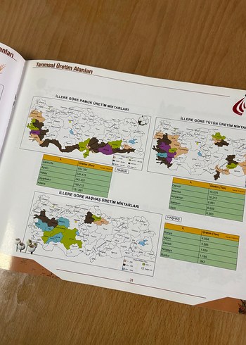 Haritalarla Türkiye Coğrafyası - Görsel 2