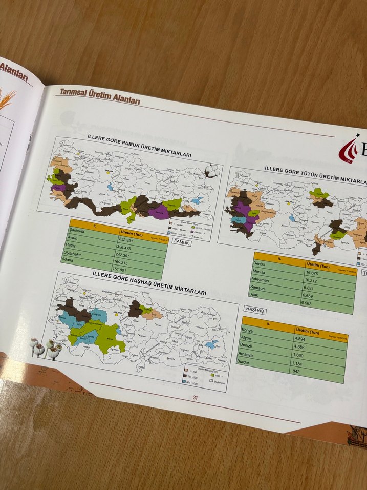 Haritalarla Türkiye Coğrafyası - Görsel 2