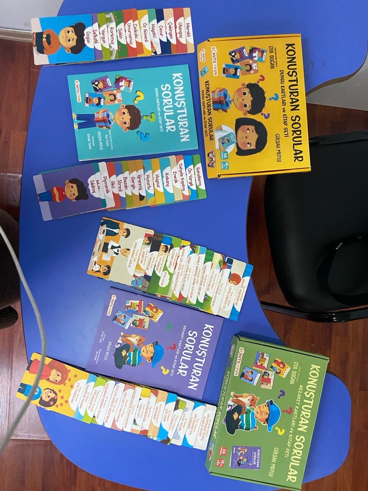 Konuşturan Sorular Duygu ve Nezaket Kartları ve Kitap Seti - Görsel 3