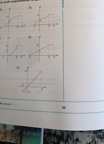  Beden Renk Ayt matematik 