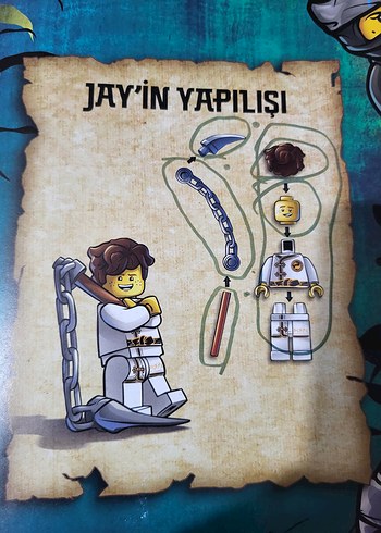 Lego ninjago figür Jay - Görsel 2