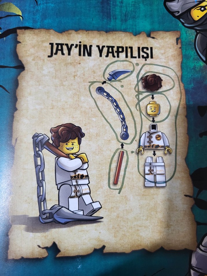 Lego ninjago figür Jay - Görsel 2