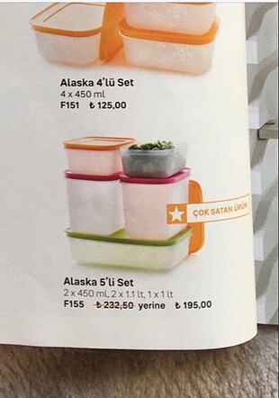 TUPPERWARE ALASKA SET