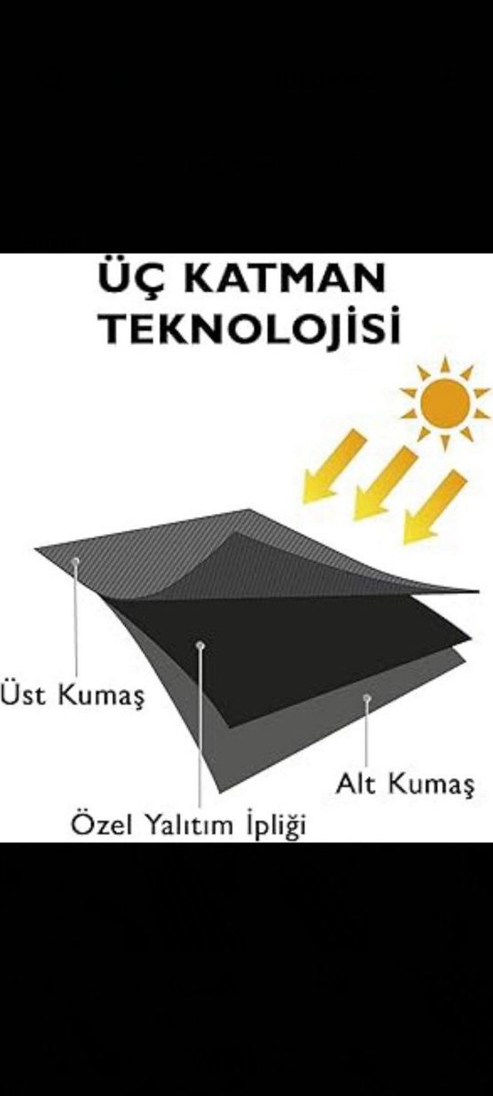 Kampanyalı Karartma Blackout Perde | 1.60x2.50 | Dikim Dahil - Görsel 4