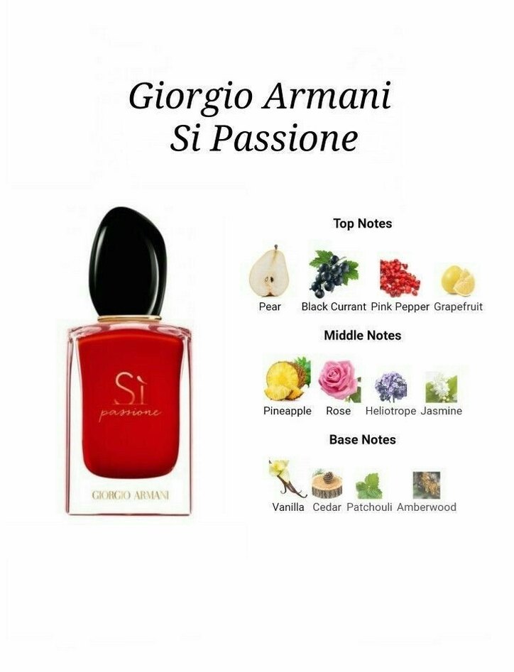 Armani si possion orjinal - Görsel 2