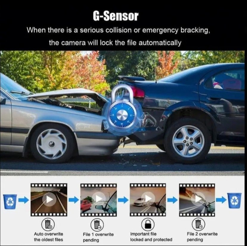 3 inç Tam Ekran 360 Derece araç kamerası - Görsel 3