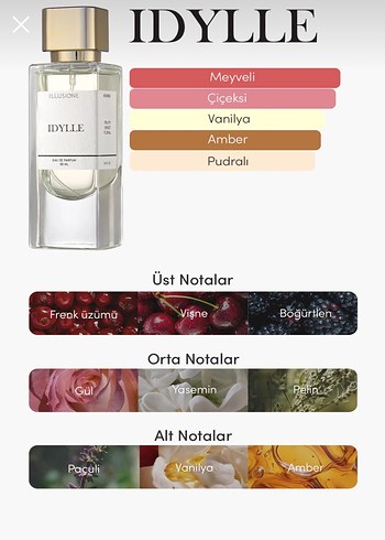 Idylle Illusione Kadın Parfümü 50 ML - Görsel 3
