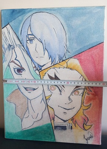 Renkli Anime Karakterleri Tablosu - Görsel 7