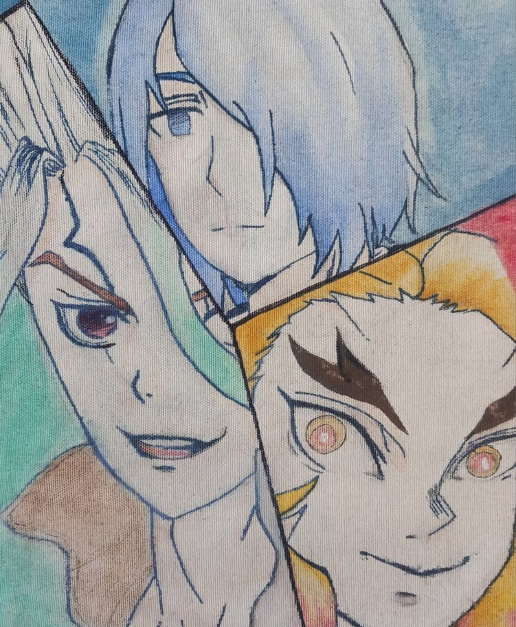 Renkli Anime Karakterleri Tablosu - Görsel 4