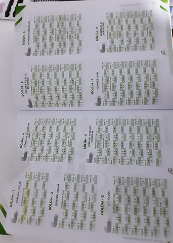 TYT-AYT Geometri Soru Bankası bilgi sarmal yayınları - Görsel 7