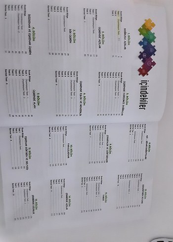 TYT-AYT Geometri Soru Bankası bilgi sarmal yayınları - Görsel 2