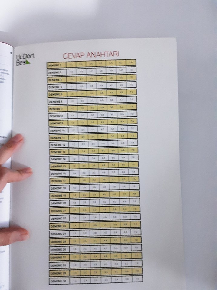 30 Adet TYT Fizik Deneme Kitabı - Görsel 4