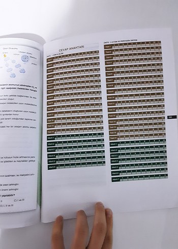9. Sınıf Kimya Soru Bankası çap yayınları - Görsel 7