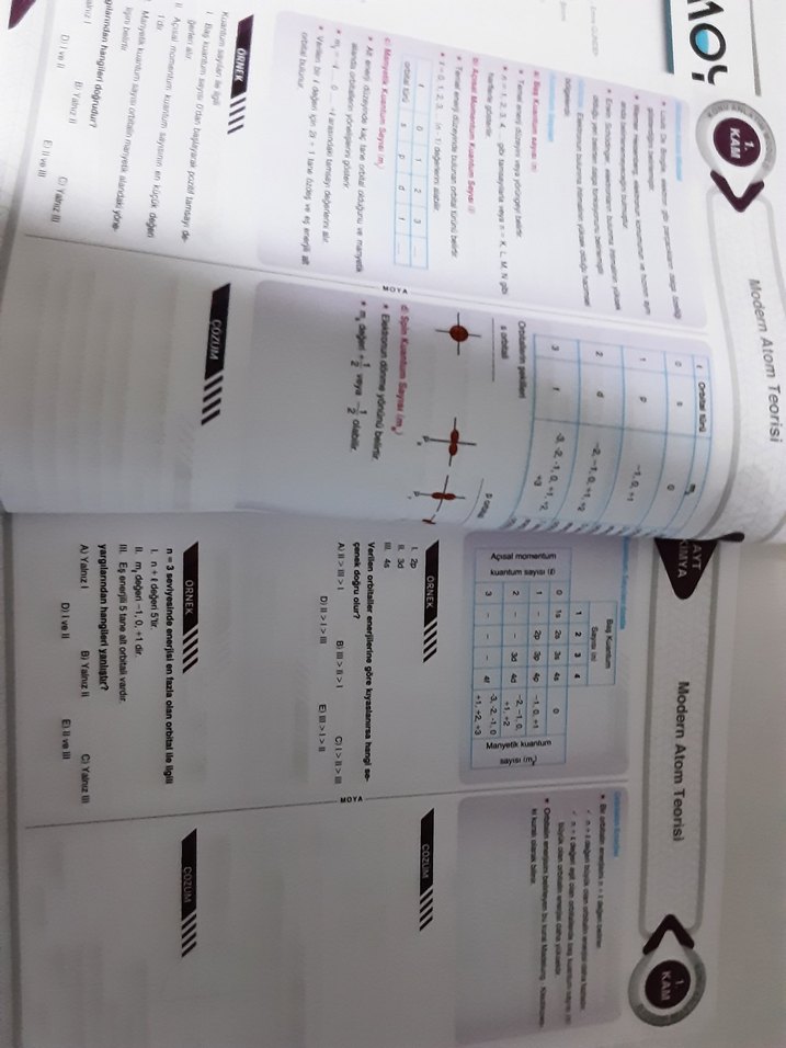 AYT Kimya Konu Anlatım Modülü - Görsel 5