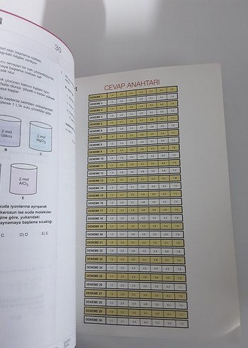 Kimya TYT 30 Adet Deneme Sınavı - Görsel 3