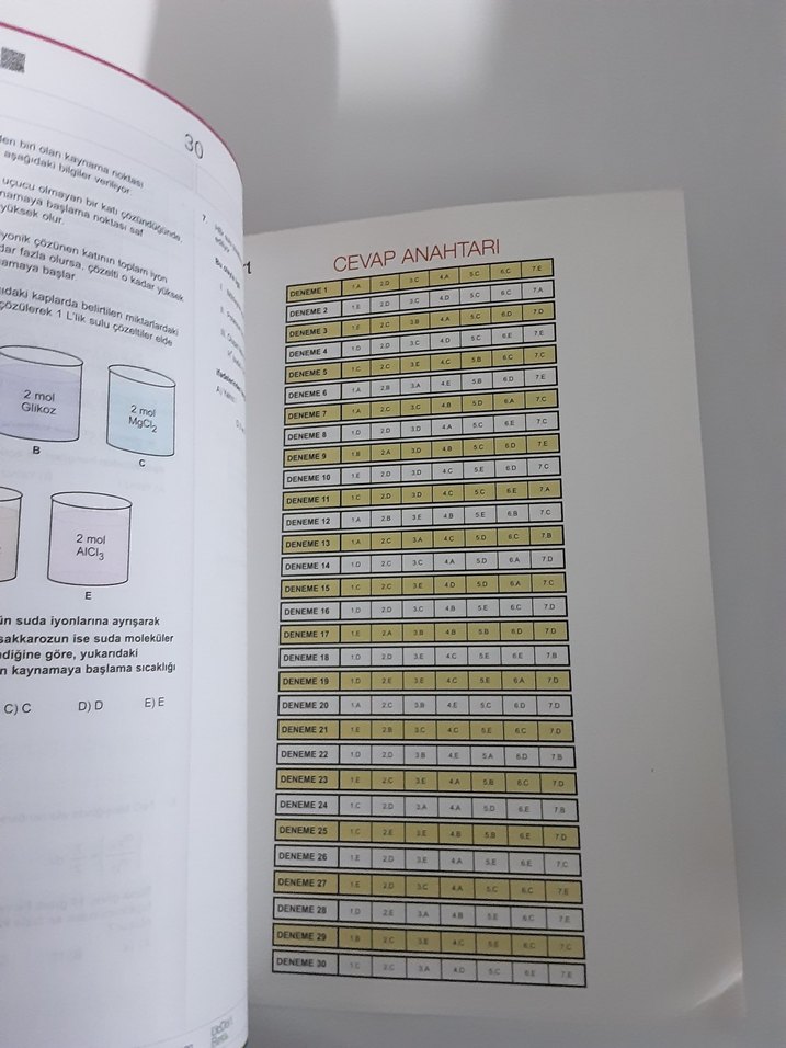 Kimya TYT 30 Adet Deneme Sınavı - Görsel 3