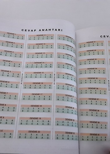 TYT Biyoloji  Branş Denemeleri 60x6 Video Çözümlü biyotik yayın - Görsel 3