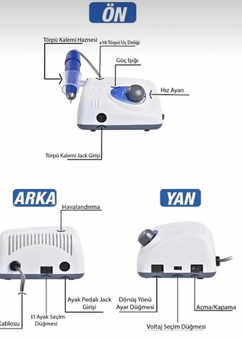 Freze makinası - Görsel 2