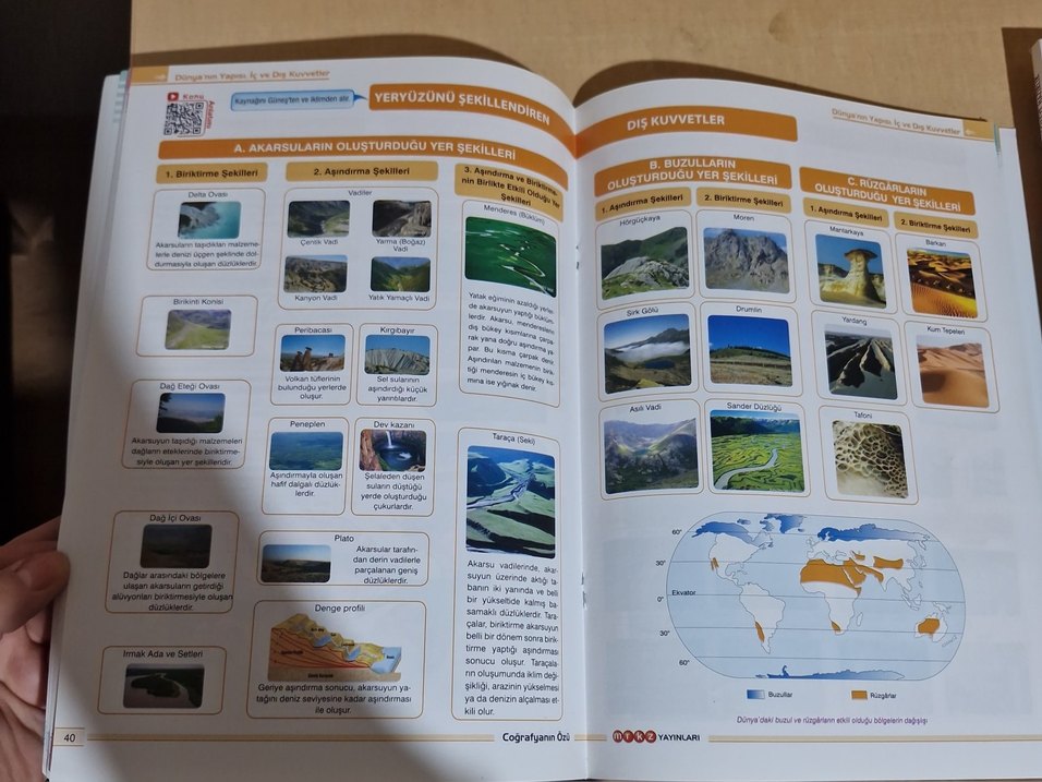TYT Coğrafyanın Özü 9. Etap Soru Bankası - Görsel 4