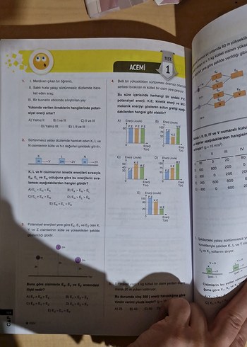 Çap yayınları Fizik Konu Anlatımlı Soru Bankası Seti - Görsel 5